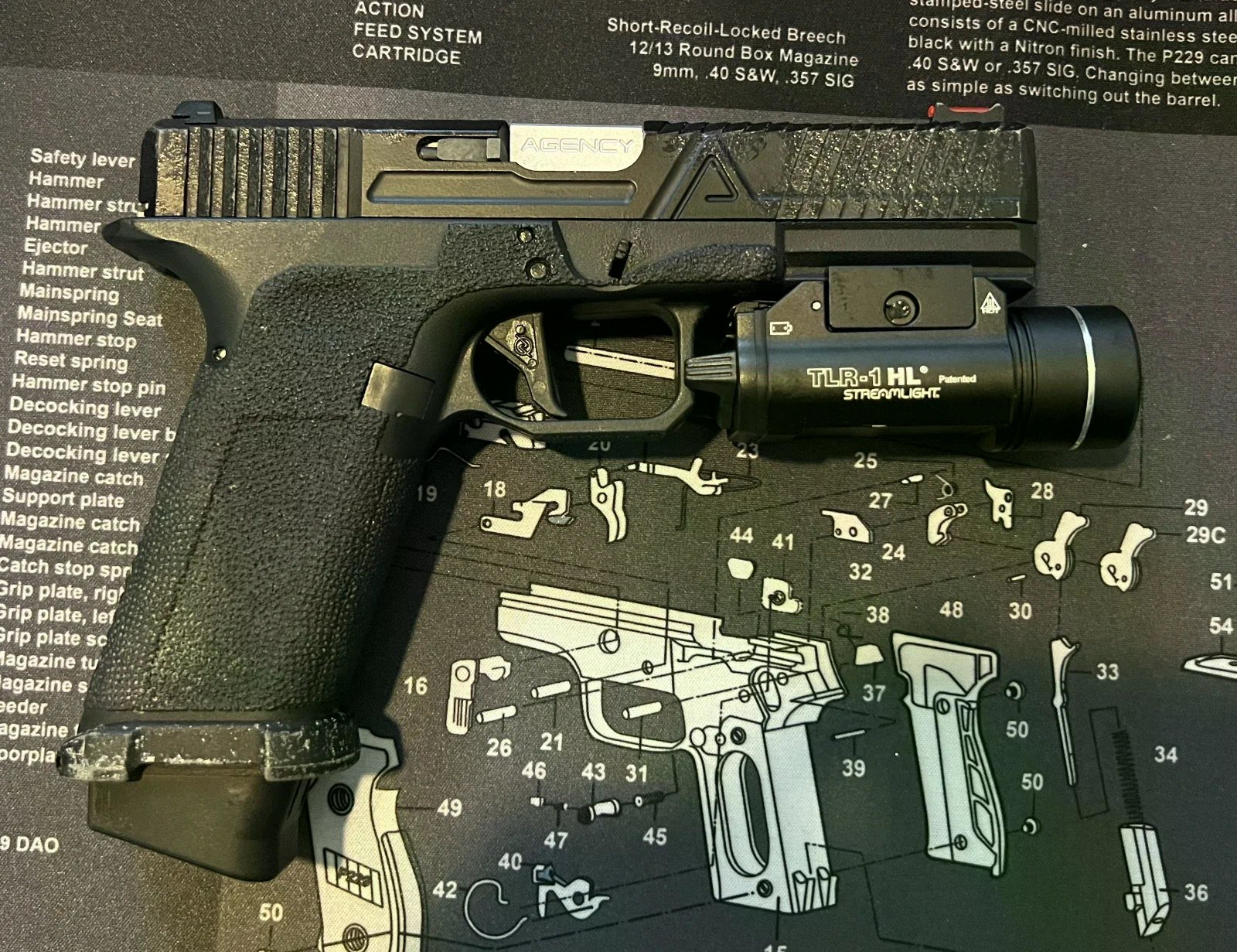 RWA/VFC Glock 17 Gucci 生存遊戲 手槍 展示照